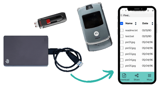 Data Device Transfer Service