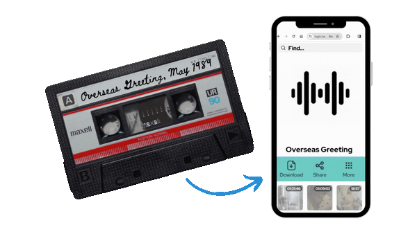 Audio Cassette Tape to Digital Preservation