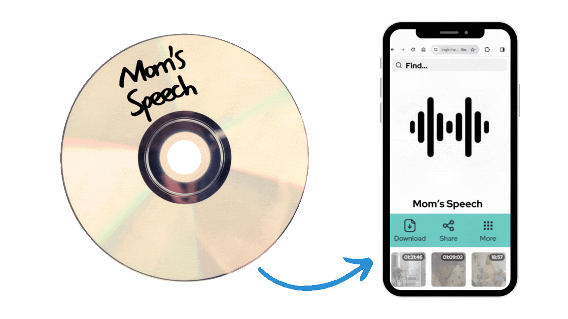 Compact Disc (CD) to Digital Audio