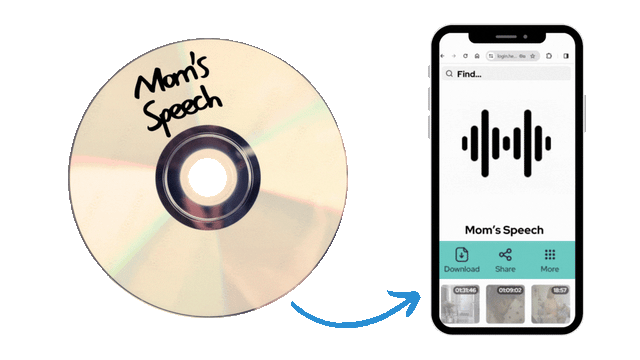 Compact Disc (CD) to Digital Audio