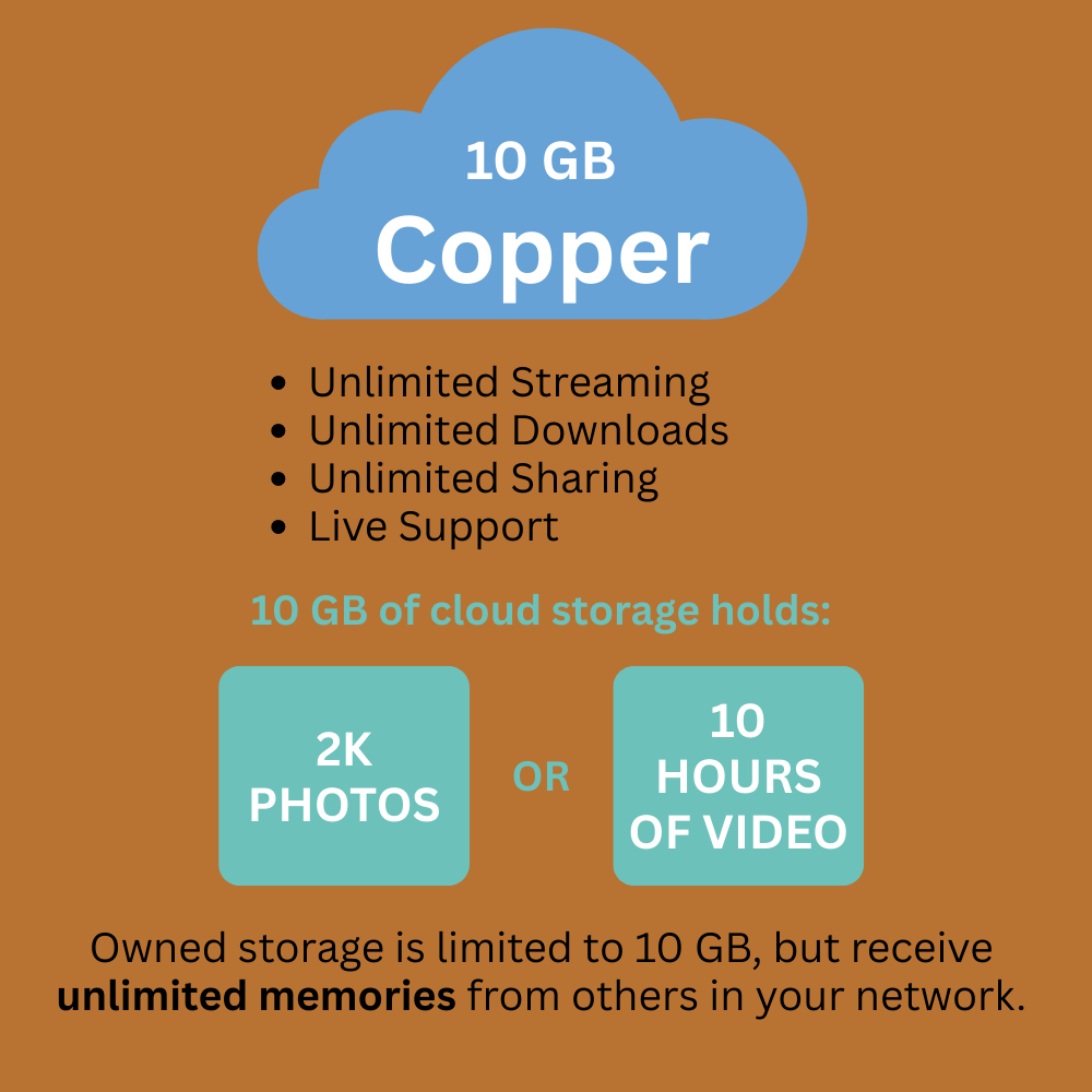 Heirloom Cloud Storage