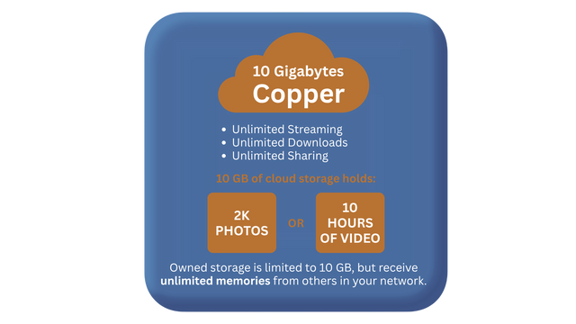 Copper Cloud Storage by Heirloom