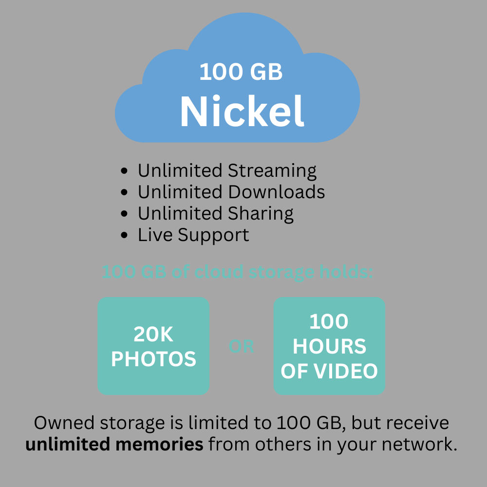 Heirloom Cloud Storage