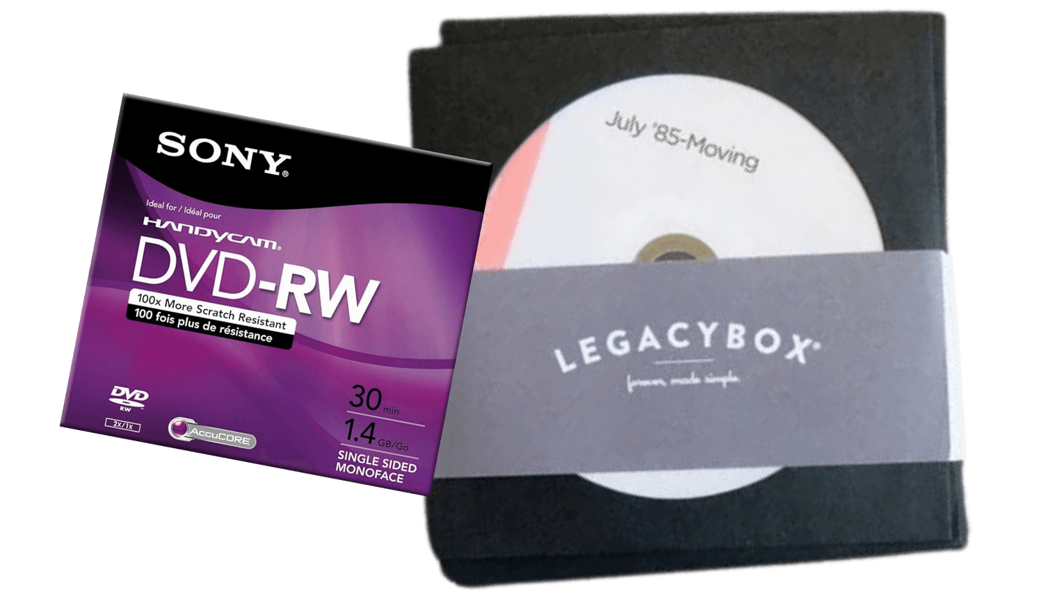 DVD to Digital Service