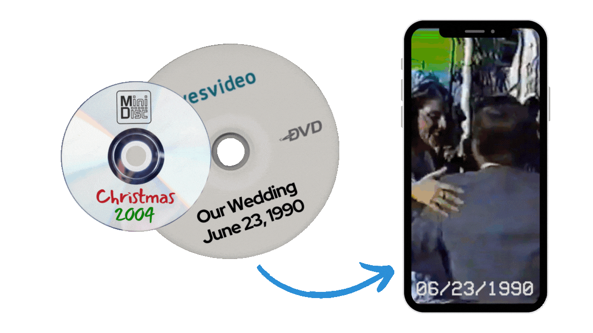 DVD to Digital Service