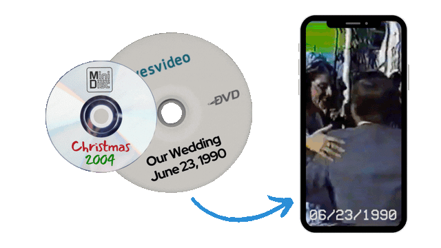DVD to Digital Service