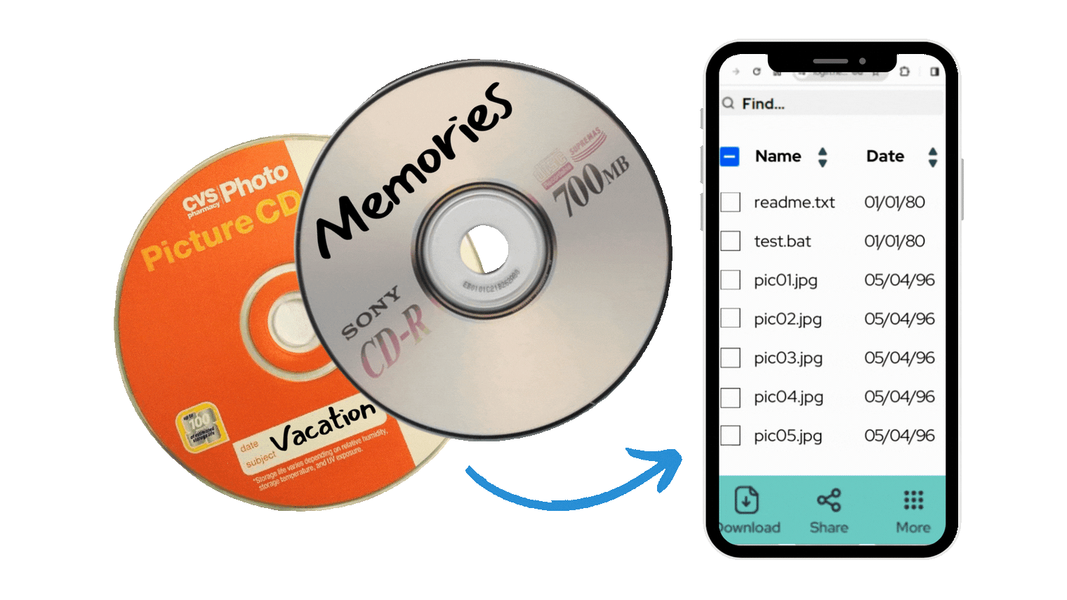 Transfer CD, DVD, and Blu-ray Discs to a Portable Format