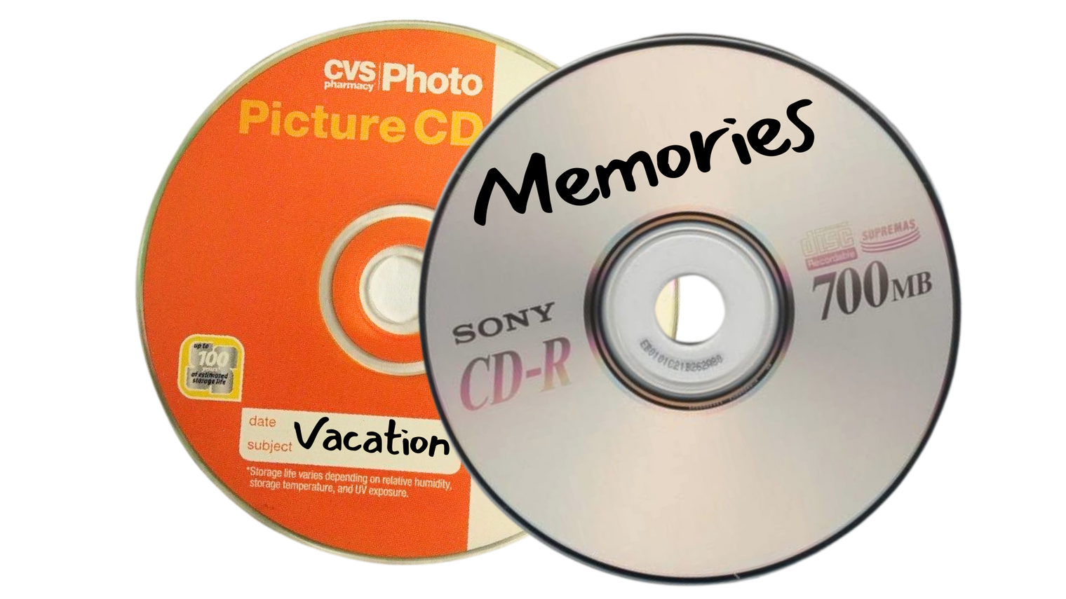 CD, DVD, and Blu-ray Data Discs