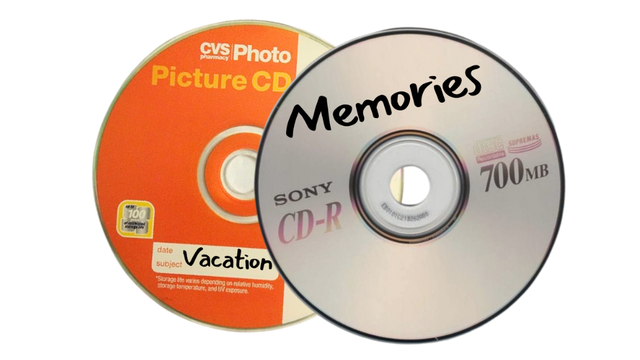 CD and DVD Data Discs