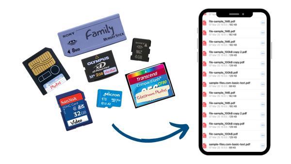 Data Recovery from Floppy Disks, Data Discs, Memory Cards, and Old Devices