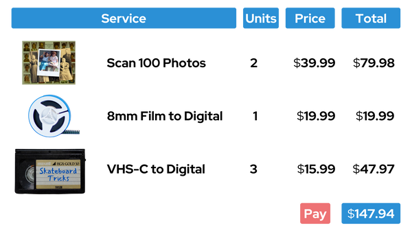 Itemized Digitizing Invoice