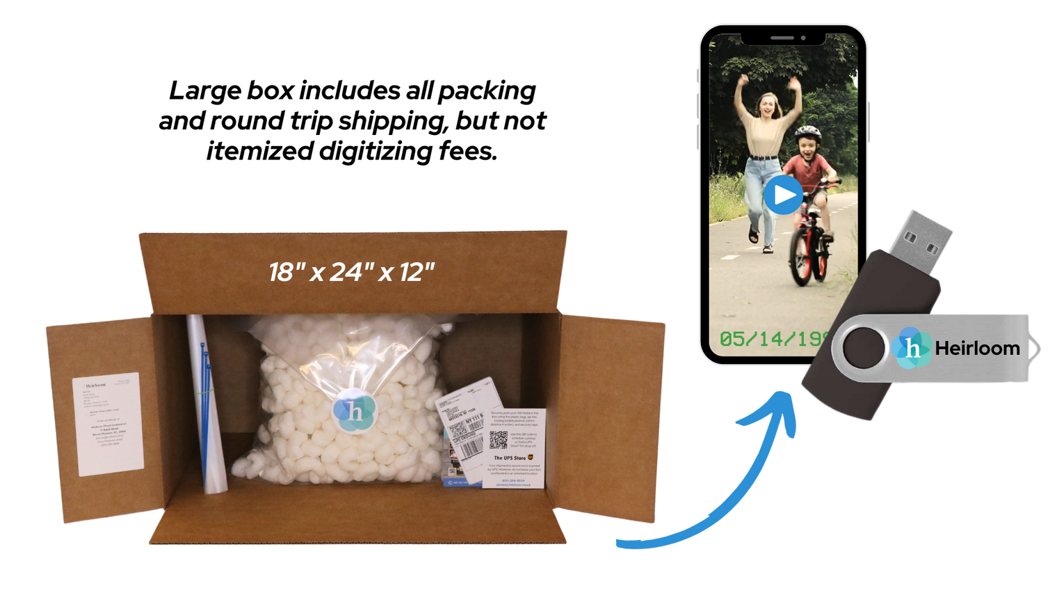 Heirloom Box & USB Bundle