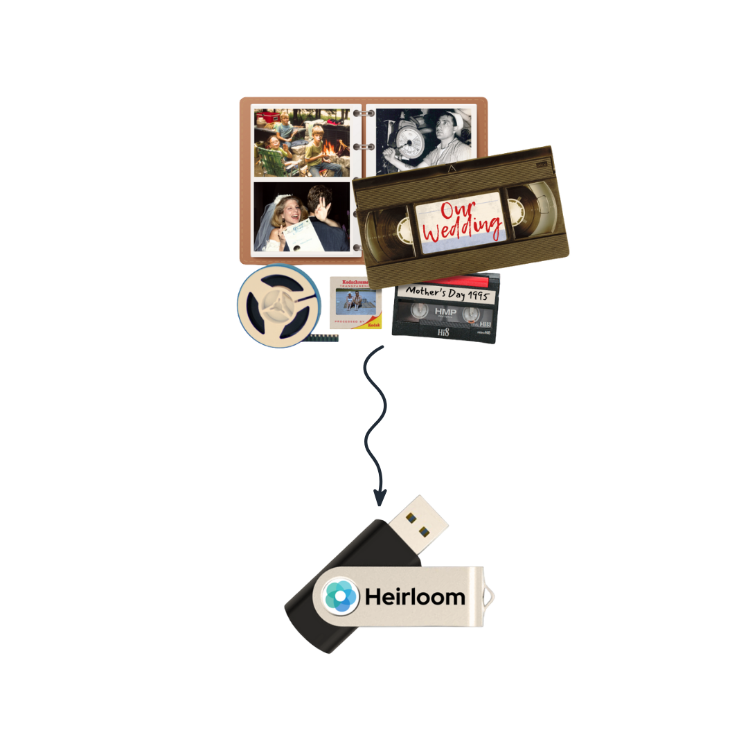 Heirloom Flash Drive