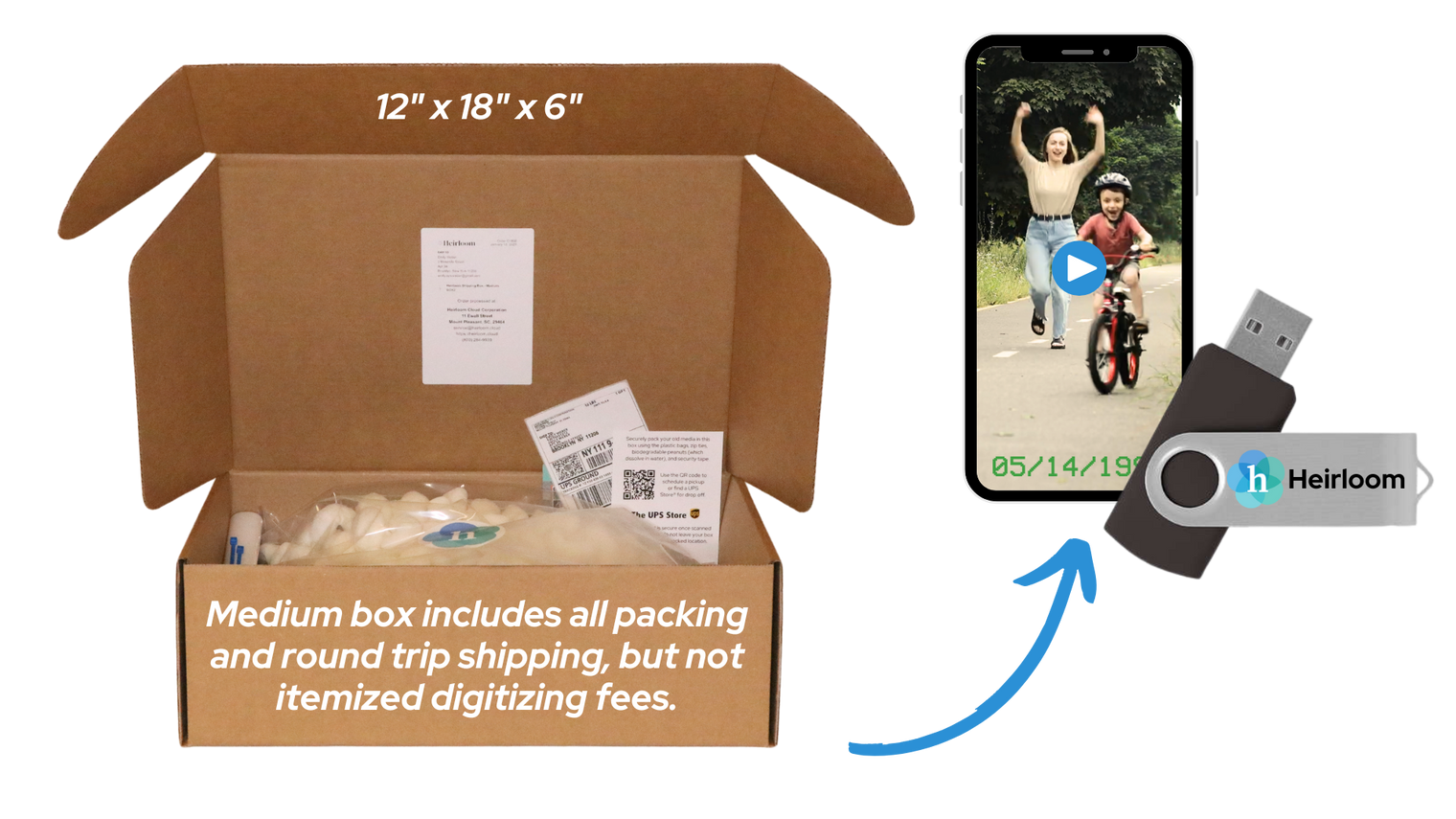 Heirloom Box & USB Bundle