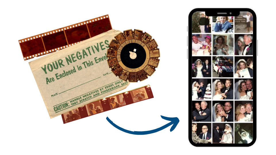 Photo Negatives to Digital Pictures