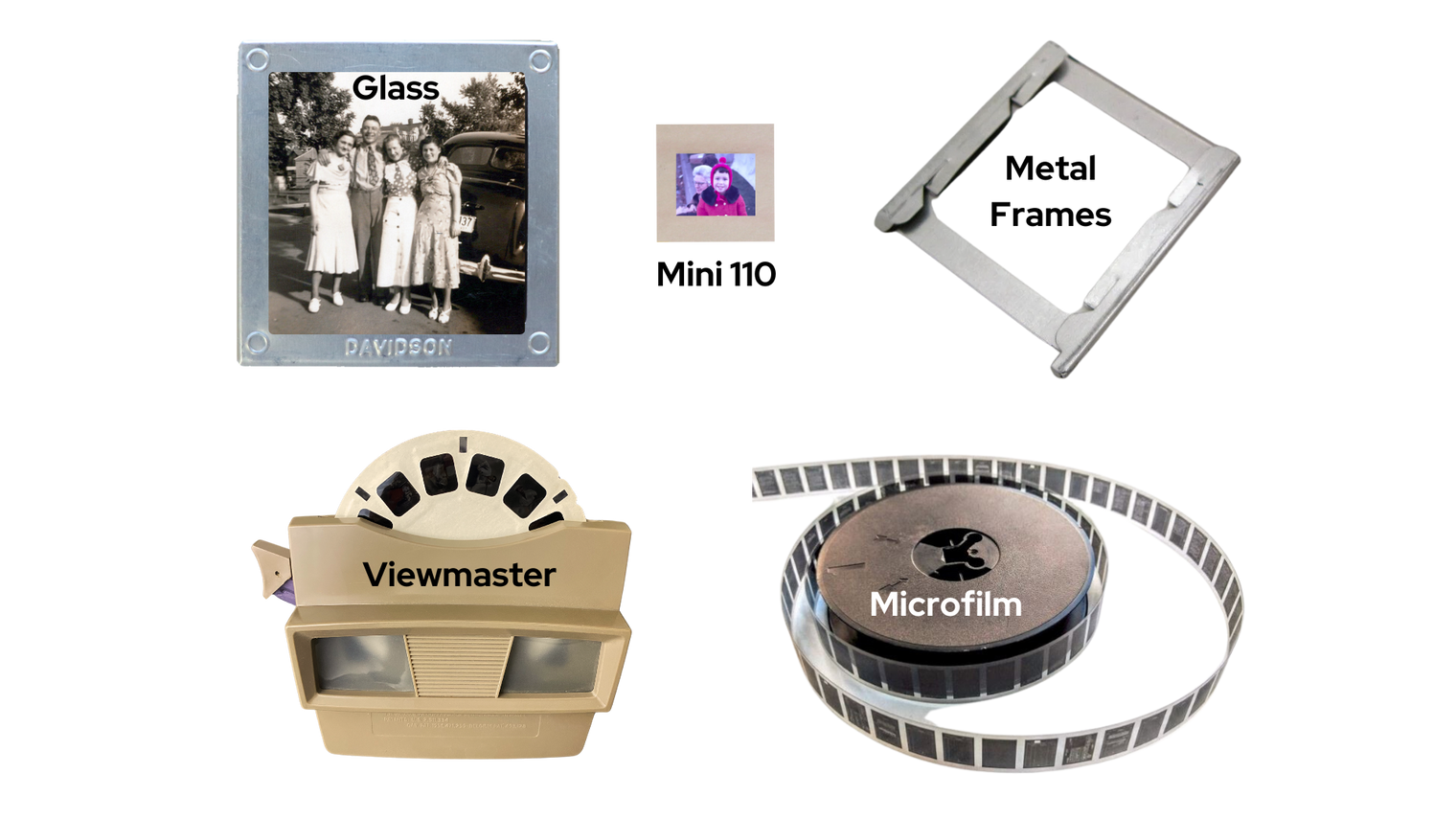 Photo Slides to Digital Service