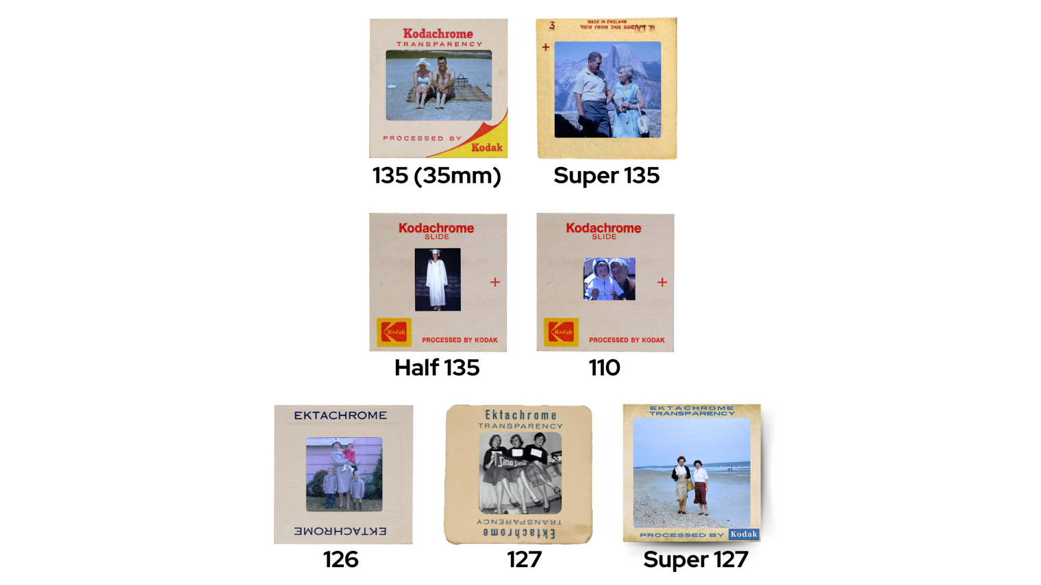 Standard Size Photo Slides in a 2 x 2 Frame