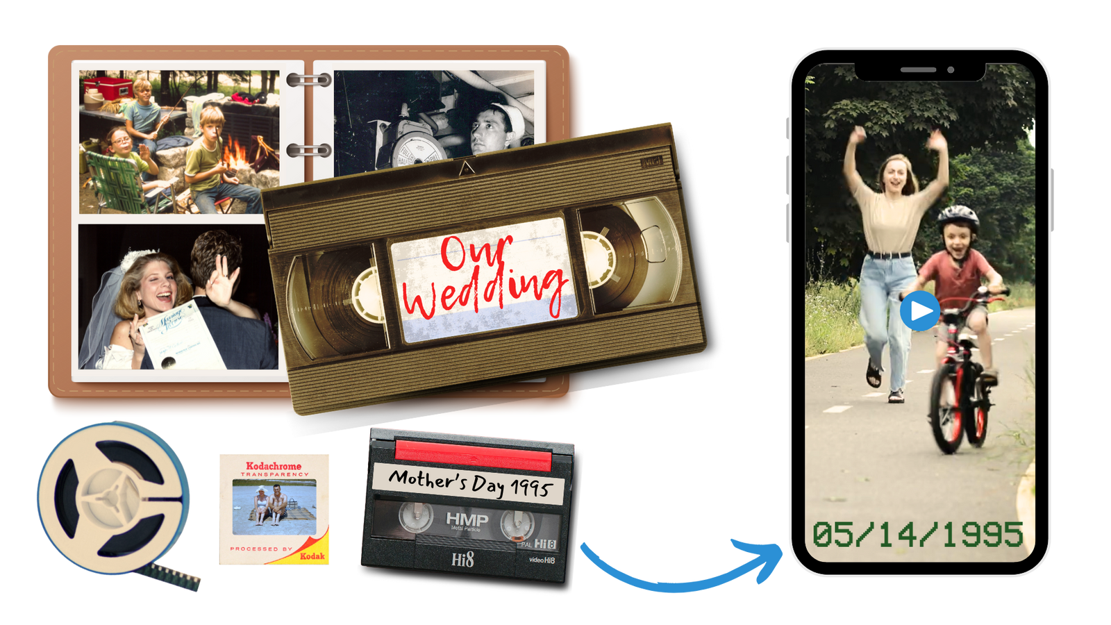 Old memories getting digitized