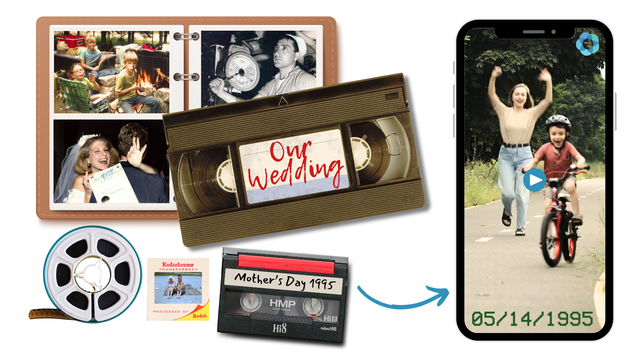 Best Digitizing Services