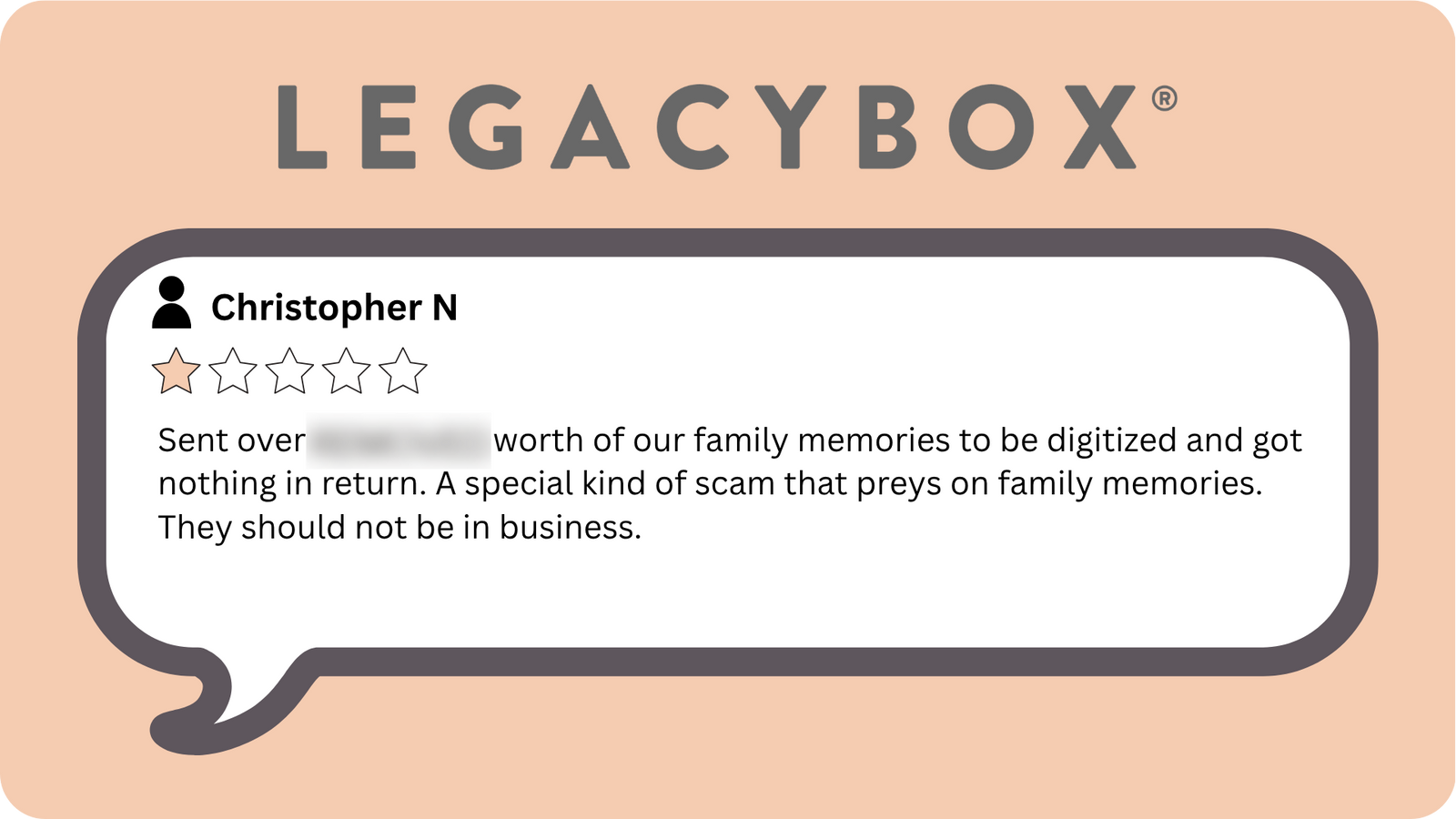 Is Legacy Box Legit?