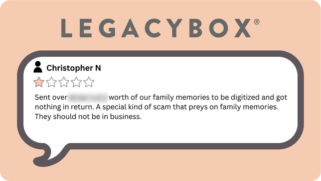 Is Legacy Box Legit?