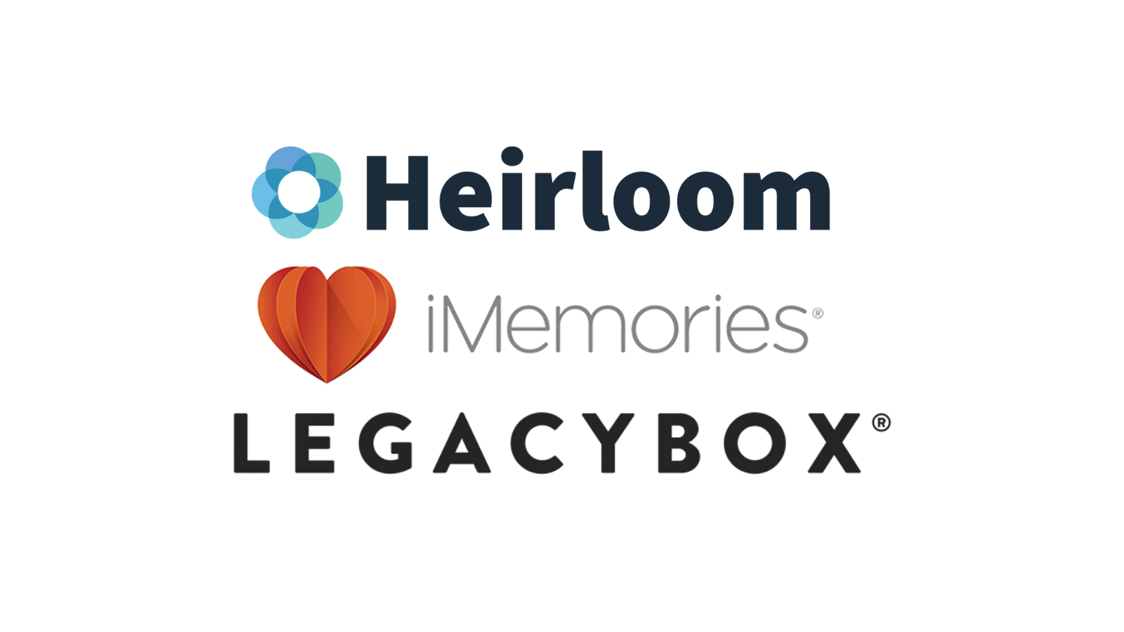 ScanCafe Competitors: Heirloom, iMemories, and Legacybox