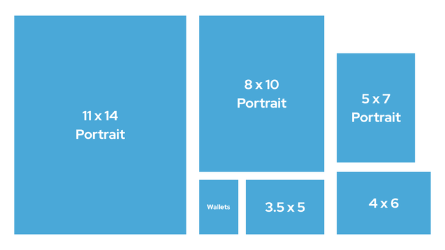 The Complete Guide to Standard Photo Sizes