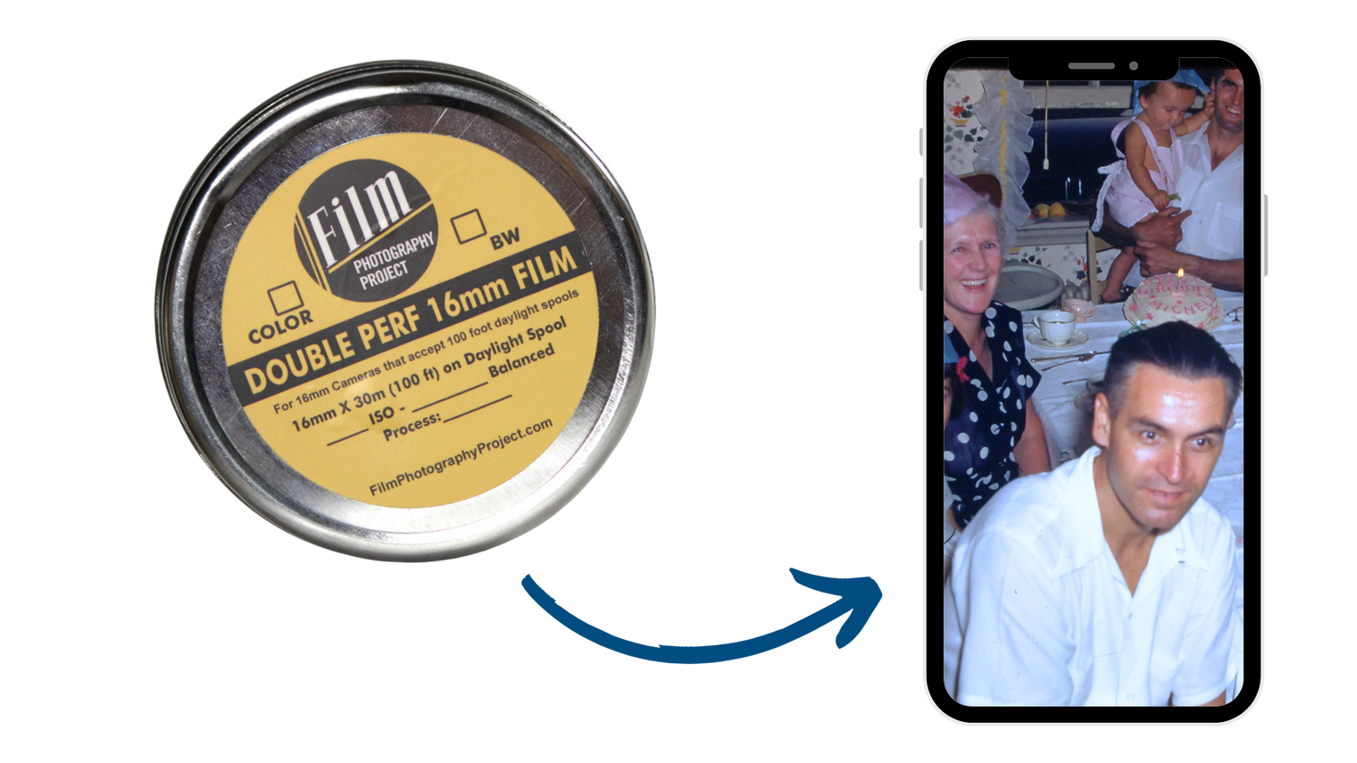 16mm Film to Digital Service