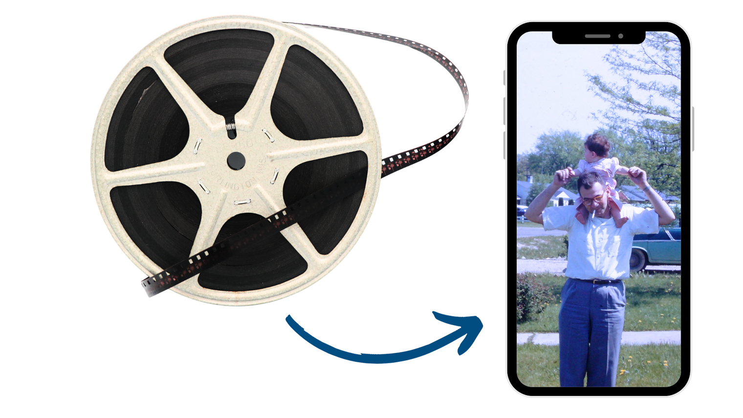 8mm Film to Digital Service
