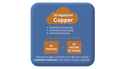 Copper Cloud Storage by Heirloom