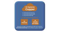 Copper Cloud Storage by Heirloom
