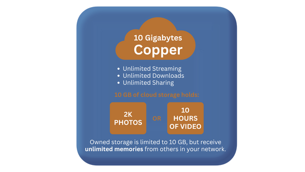 Copper Cloud Storage by Heirloom