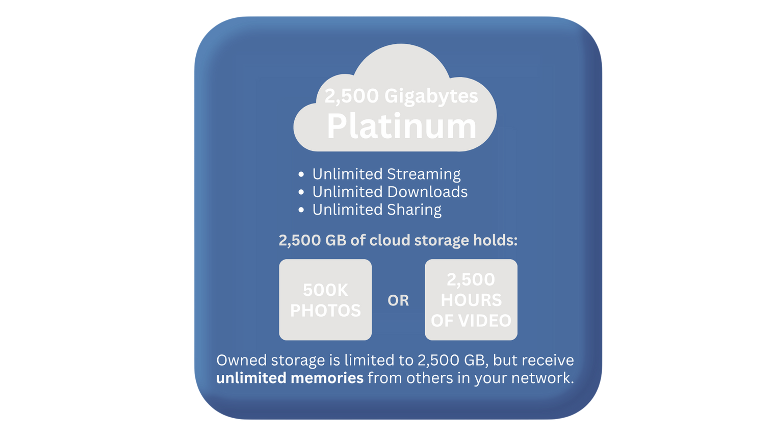 Platinum Cloud Storage by Heirloom