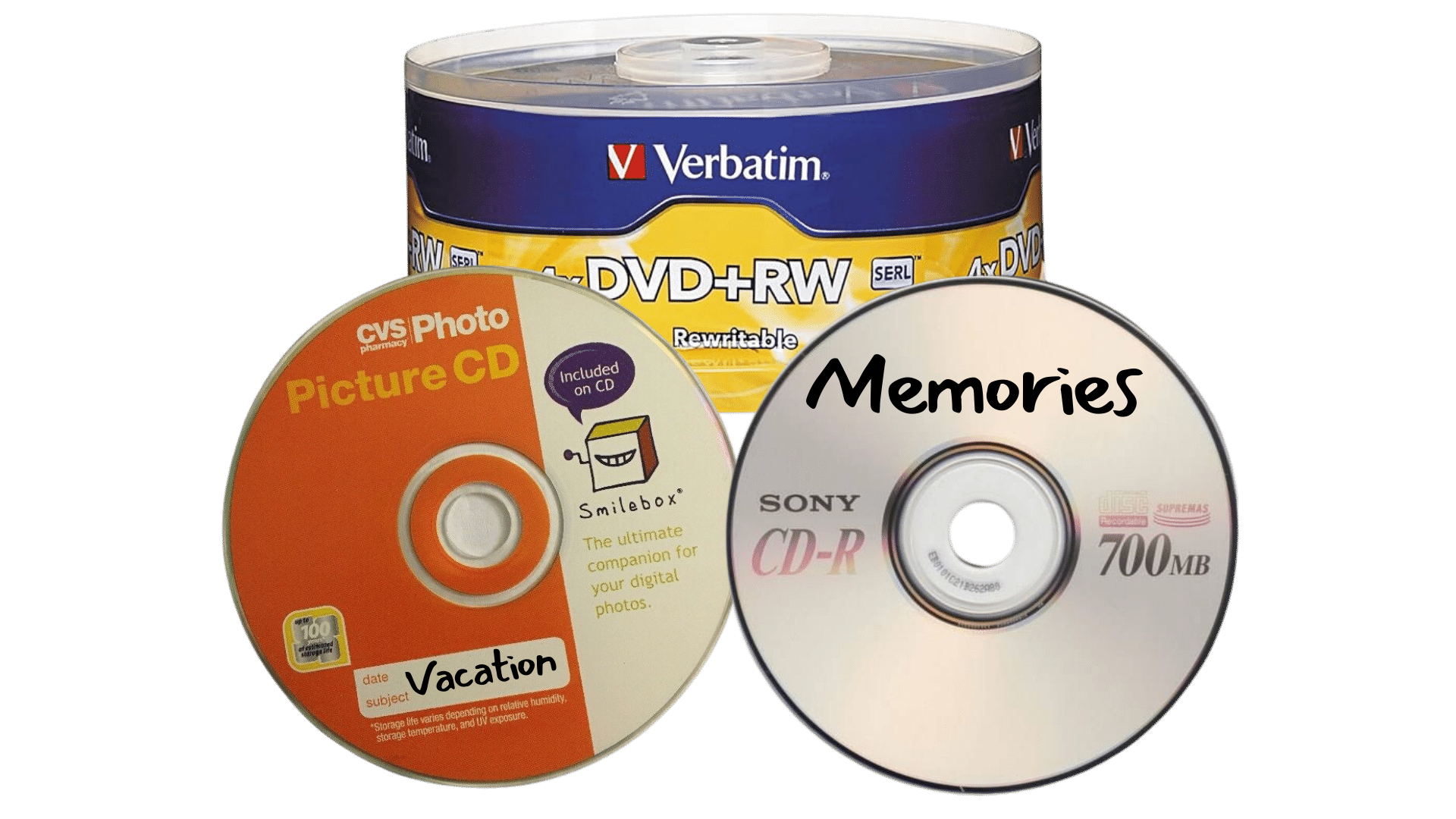 Data Disc Transfer – Heirloom