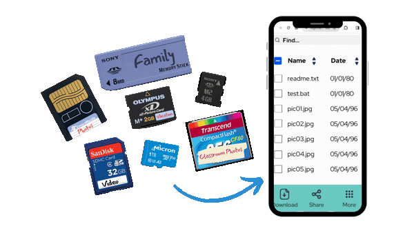 Memory Card Preservation