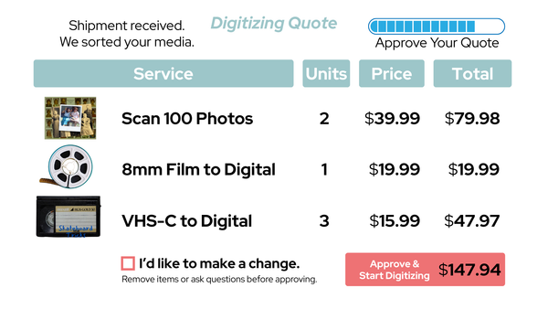 Heirloom Digitizing Quote