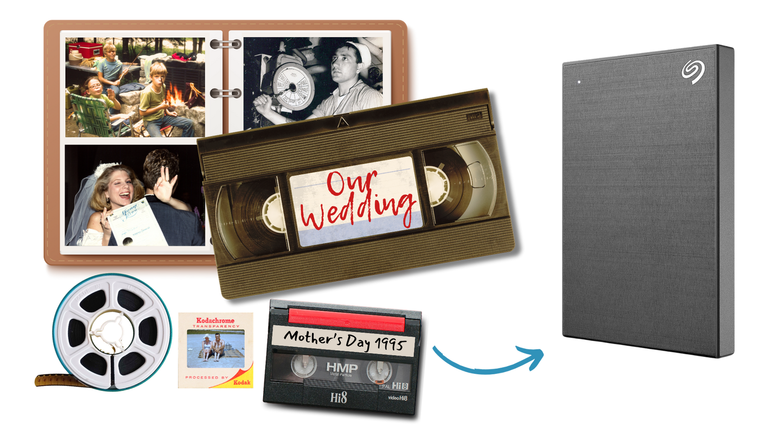 External Hard Drive Backup for Digitization