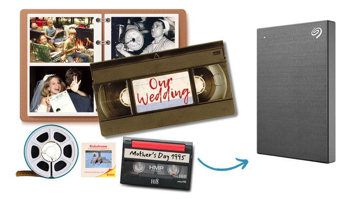 External Hard Drive Backup for Digitization