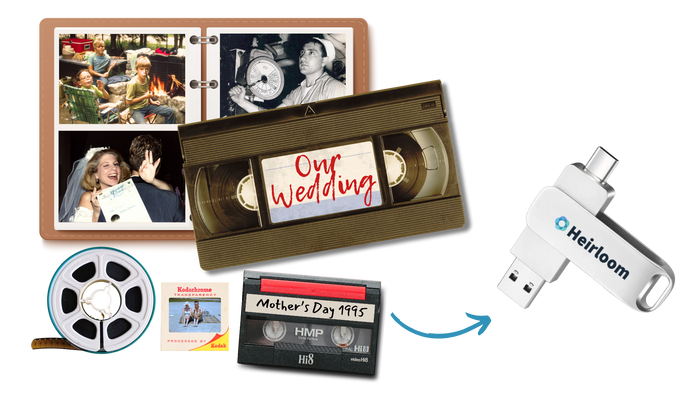Flash Drive Backup for Digitization