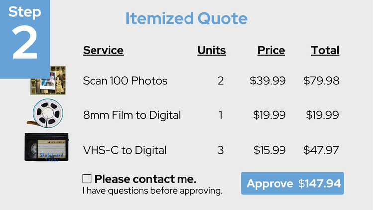 Step 2: Example of an itemized Heirloom quote showing services, quantities, prices, and total