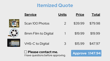 Itemized Digitizing Quote