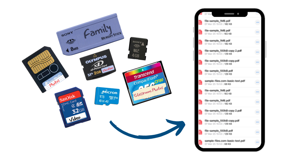 Memory Card Transfer