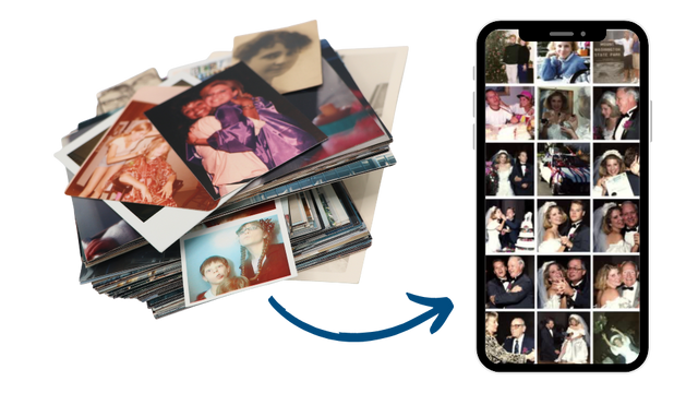 Photo Prints to Digital Service