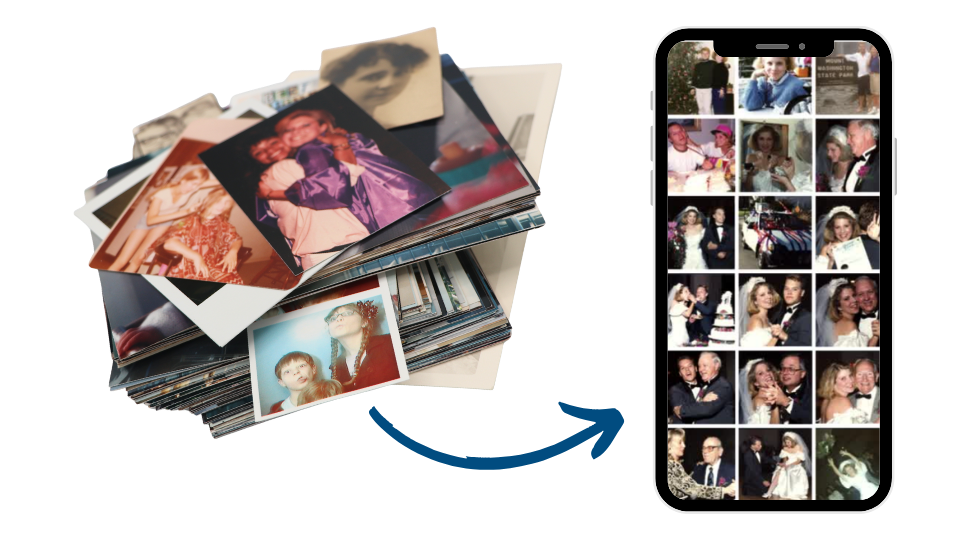 Photo Scanning to Digital Pictures