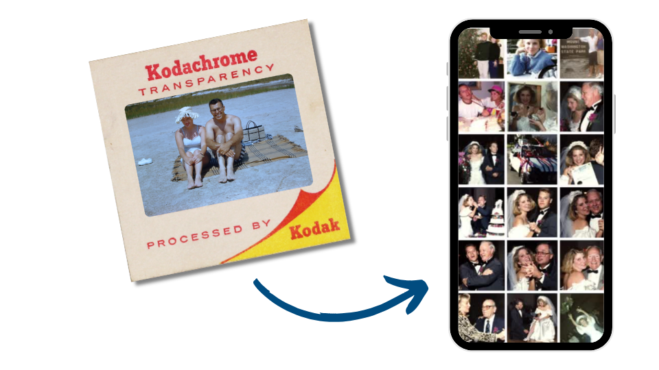 Photo Slides to Digital