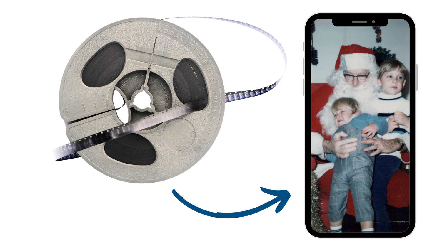 Super 8 to Digital Service